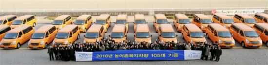 [주말레이싱] 마사회, 차량 105대 복지시설 지원..벌써 6년째