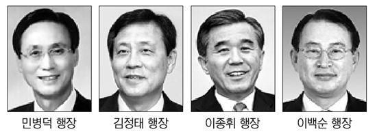 4대 시중銀 2011년 경영전략 살펴보니