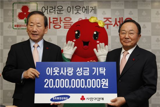 삼성, 연말 이웃사랑성금 200억원 전달