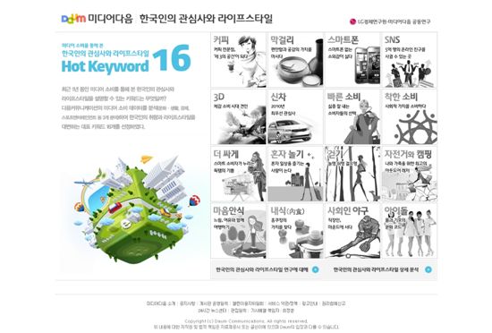 다음과 LG경제연구원이 선정한 한국인의 주요 관심사 