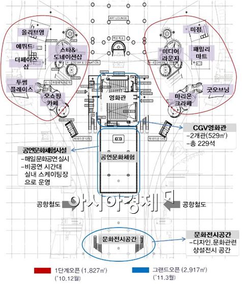 인천공항 문화시설 설계도