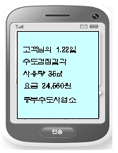 내년 1월부터 상하수도 사용량과 요금 등을 검침 3일 뒤에 문자메시지와 이메일로 사전서비스 받을 수 있다.