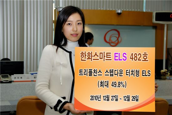 한화證, 트리플찬스 스텝다운 터치형 ELS 판매