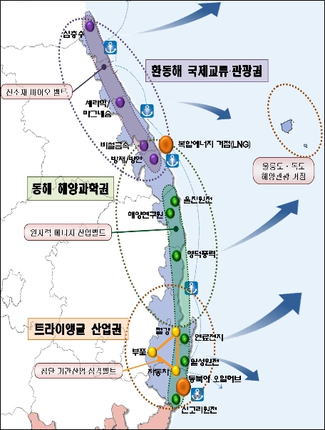 동해안에 일주 생태탐방로·에코트레일 조성