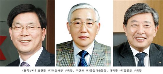 STX그룹 사상 최대 임원인사, 총 116명 승진