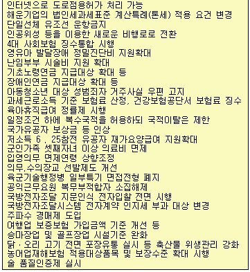신묘년 첫달부터 달라지는 제도는 