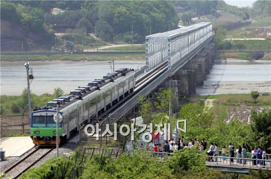 [포스트G20]통일시대 이렇게 준비하자