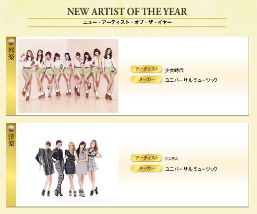 New Artist of the Year Girls' Generation and Kara [Japan Gold Disc Award Official website]