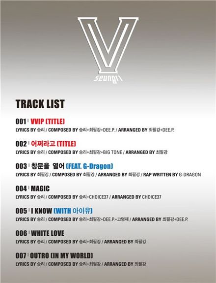 Track list of Seungri's upcoming mini-album [YG Entertainment]