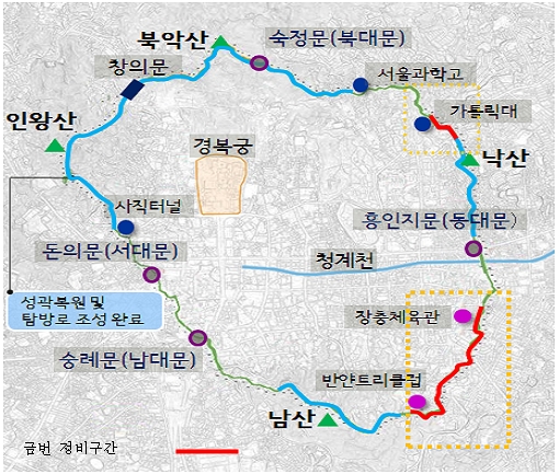 남산~인왕산~북악산~낙산을 잇는 서울성곽길은 오는 2012년까지 공사를 완료하고 서울시 대표 문화체험상품으로 개발될 예정이다.