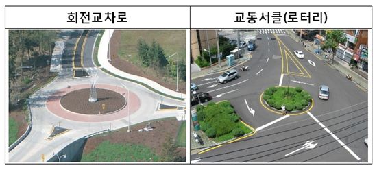 한국형 회전교차로 도입..시속70㎞ 이하 적용