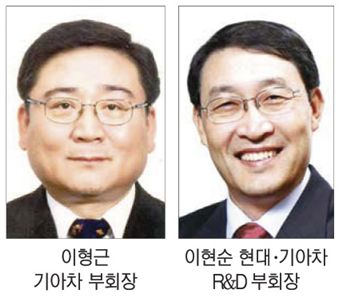"기아차, 올해는 양보다 질적성장 우선"