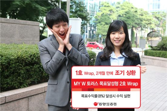 동양종금證, ‘MY W 토러스 목표달성형 1호 Wrap’