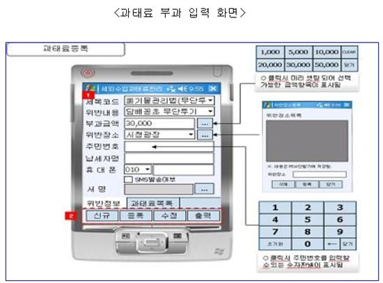 과태료 사전통지서 PDA 현장발급.. 시민들 자진납부 쉬워진다