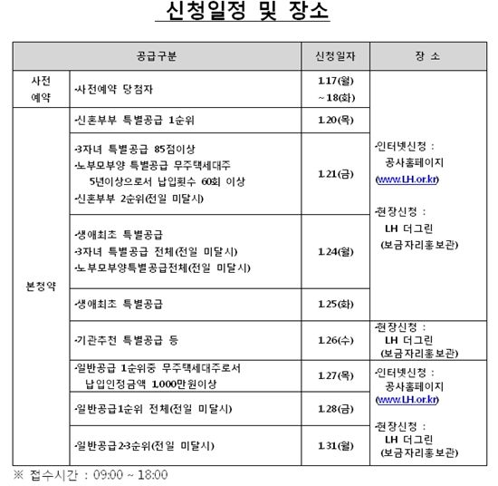 '강남권' 보금자리주택, 24일부터 생애최초·일반공급 청약