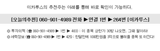 극비재료 터지면 100만원을 한방에 1억대로 불려줄 세계1위 기적주!