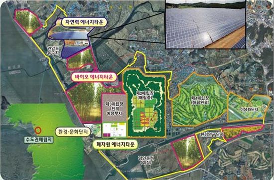 그들이 쓰레기매립장 옆에서 살고 있는 이유