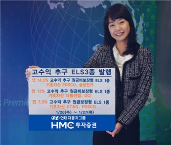 HMC투자證, 최고 43.5% 추구 ELS 3종 공모