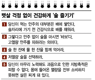 맥주야, 내 뱃살은 정말 너 때문이니?