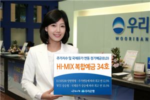 우리銀, 주가지수·국제유가 연동 원금보장 ELD 판매