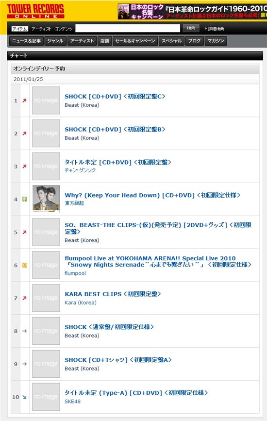 비스트 日데뷔 싱글, 발매전부터 예약차트 점령