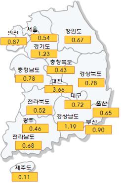 [단독주택공시] 공시가 상승폭 지난해 절반.. 세금 소폭↑