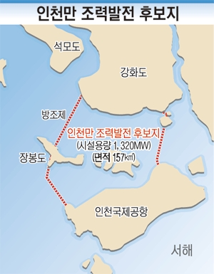 세계 최대 조력발전사업 타당성 검토가 엉터리?