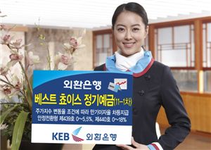 외환銀, '베스트 쵸이스 정기예금' 판매