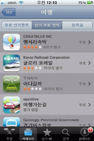 대전 벤처기업이 만든 ‘땡처리숙박’ 앱 눈에 띄네