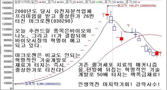 줄상한가 26방 기록깰 극비세력주 이번달에 터진다!