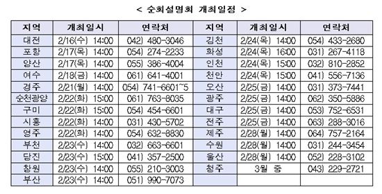 대한상의, 16일부터 25개 지역 돌며 '복수노조 설명회'