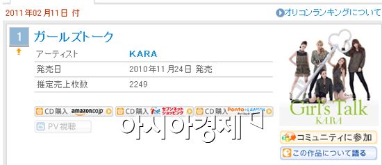 카라 음반 발표 12주차 불구, 日오리콘 1위··'카라현상' 입증