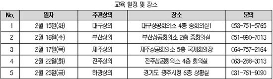 대한상의, ‘녹색경영’ 지역순회교육 나서