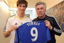 챔스│맞춤형 축구선수를 찾아드립니다