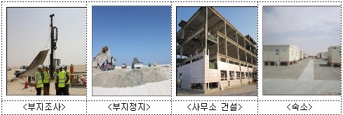 UAE원전 어떻게 진행되고 있나