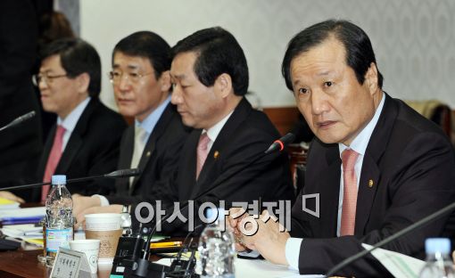 [포토]경제정책조정회의 주재하는 윤증현 장관