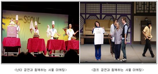 한국대표공연 12개 선정..'서울 글로벌 마케팅' 시작