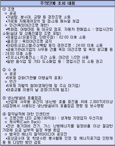 "영업외시간·심야 강제소등...어기면 300만원 과태료"