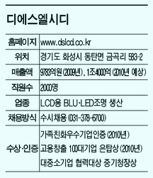 [좋은직장 우리中企]<26>디에스엘시디 "회사가 어린이집 직접 운영"