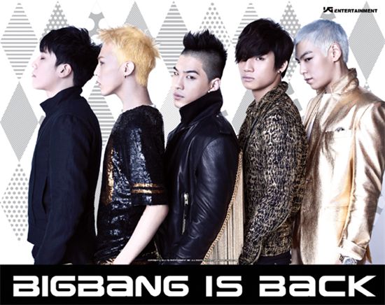 Big Bang’s “TONIGHT” debuts atop Mnet chart 
