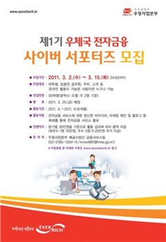 우본, 전자금융 아이디어맨 모여라