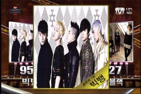 Big Bang’s “TONIGHT” sweeps Mnet CountDown