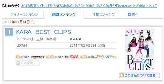 KARA’s DVD ranks No.1 in Oricon chart for 2 weeks 