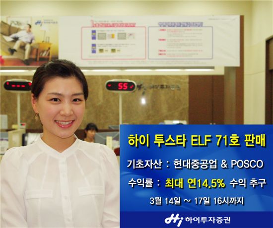 하이투자證, 최대 年 14.5% 수익추구 ELF 공모