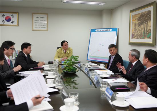 대전지방조달청에 열린 원자재 수요 중소기업 대표들과의 간담회 모습.