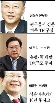 '석유판'의 메이저리거 손잡고 12억배럴 홈런 