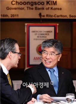 [포토] 주한 미국 기업인 만나는 김중수 총재