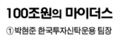[100조원의 마이더스] "펀드는 요술을 부리지 않는다" 