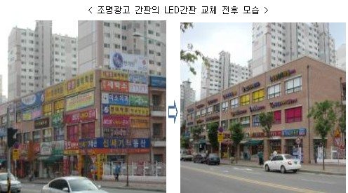 형광등간판 1만여개 LED로 바뀐다 