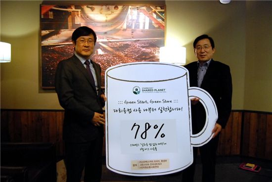 스타벅스, 일회용컵 없는 매장 110개로